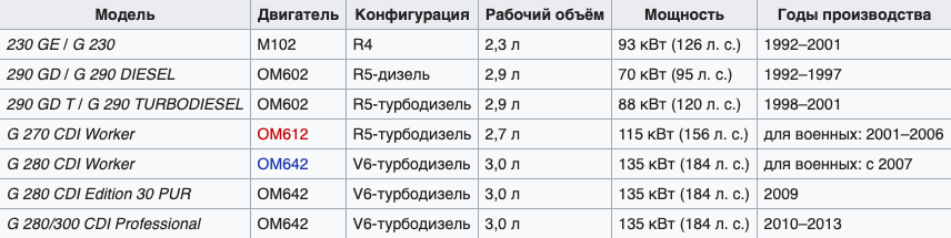 Здесь должна быть картинка